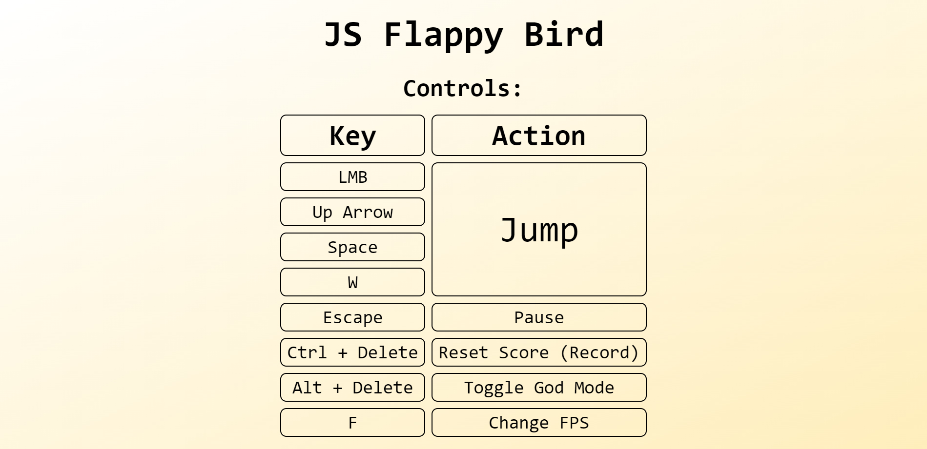 JS Flappy Bird Preview